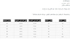 تنورة مروة